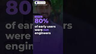 Uber gives all 30,000 staff an AI agent #Shorts