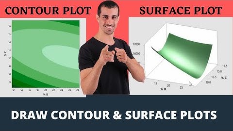Contour Plot and Surface Plot with Minitab I Complete Guide