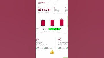 Bancos Brasileiros: Análise Detalhada do Cenário Financeiro Atual #shorts