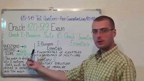 1Z0-519 – Oracle Exam E-Business Suite 12 Test Inventory Questions