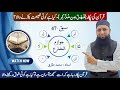 Lecture 47 Jawazim Ul Muzaray جوازم المضارع Arabic Grammar In Urdu Learn Arabic Easily 