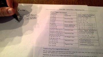 Logic: Demonstrating Equivalences