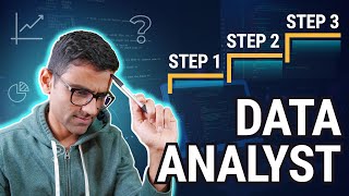 Step by step process of thinking like a data analyst | How a data analyst thinks