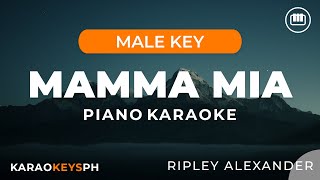 Mamma Mia - Ripley Alexander (Piano Karaoke) screenshot 1