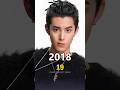 Meteor Garden 2018 Cast Then And Now Meteorgarden Cdrama Dylanwang Shenyue 