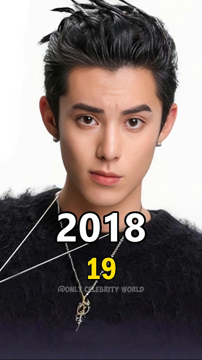 Meteor Garden (2018) Cast Then And Now #meteorgarden #cdrama #dylanwang #shenyue