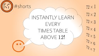 Instantly Learn Every Times Table Above 12
