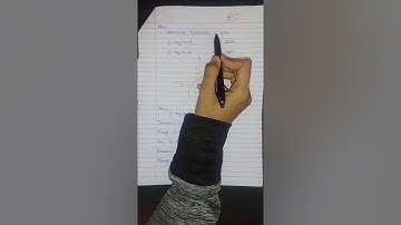 MHF4U Unit 3: Mid Unit Assignment