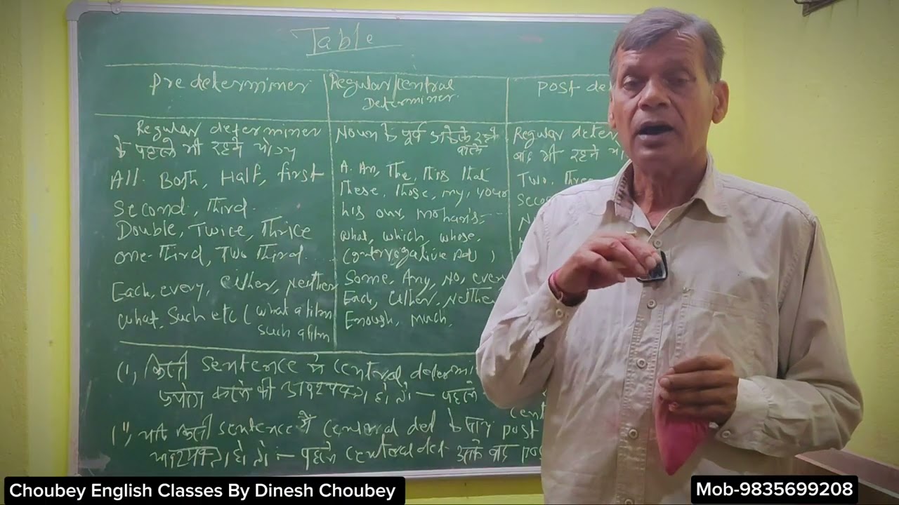 Determiner lecture 5 🤔✅ #english 