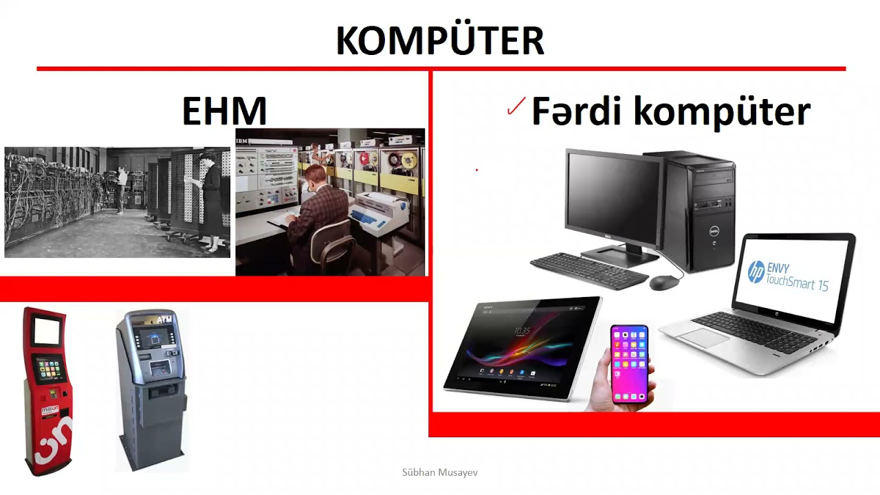 §2.1. EHM və §2.2. Fərdi kompüter (giriş)  