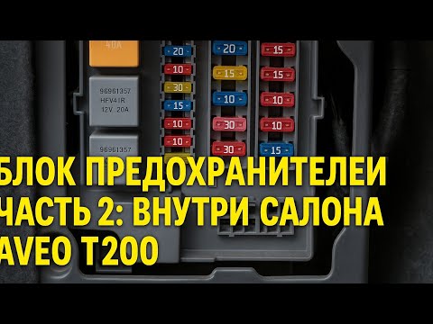 БЛОК ПРЕДОХРАНИТЕЛЕЙ ЧАСТЬ 2: ВНУТРИ САЛОНА АВТО AVEO T200