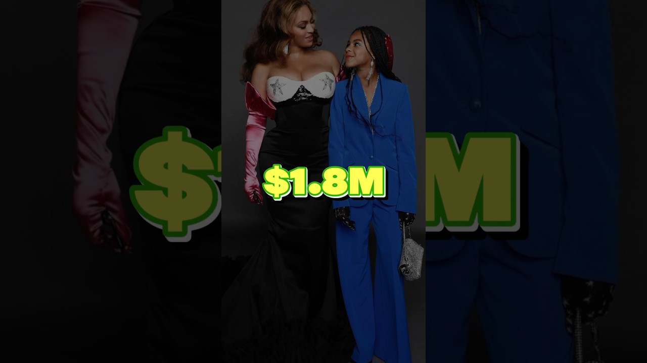 Inside the Blue Ivy carter's Lavish Lifestyle (rich celebrity children) 