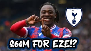 £60M EZE RELEASE CLAUSE😱,LO CELCO TO VILLA!?🤔,THFC TRANSFER NEWS!🚨