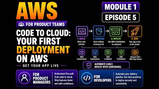 Your First AWS Product Repo: Infrastructure as Code from Day One | M1:E5 | AWS for Product Teams