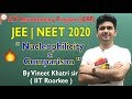 Comparison of Nucleophilicity - IIT JEE | ATP Star | Vineet Khatri