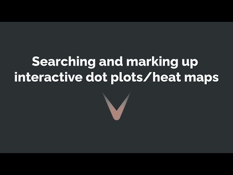 Searching and marking up interactive dot plots and heat maps