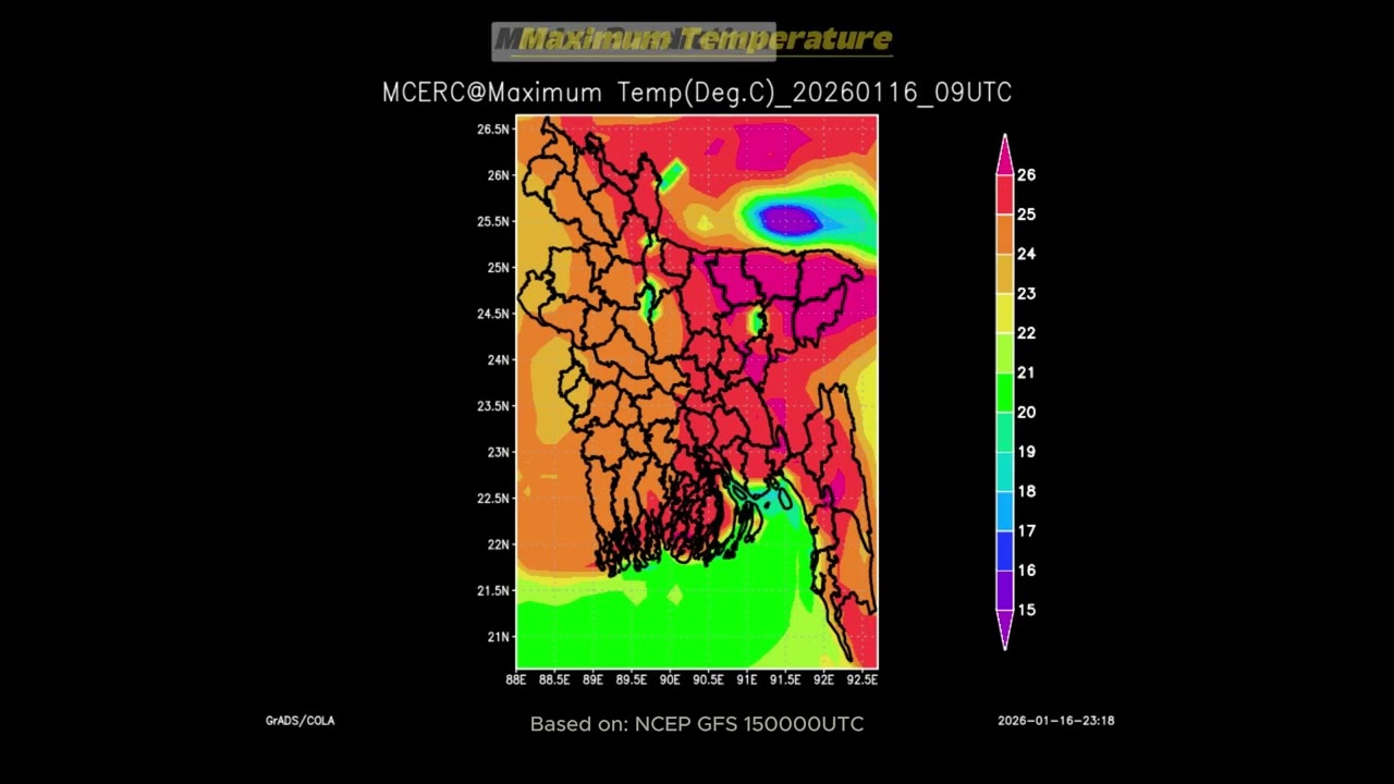 “Next 3 Days Mysterious: Minimum  & Maximum Temperature Model Prediction”.Credit by @MCERC