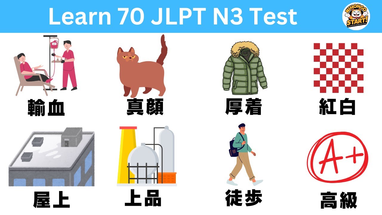 JLPT N3 Vocabulary Test Learn & Practice 70 Japanese Words