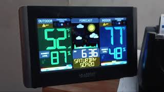 Erie PA Weather Forecast | Local Radar & Storm Tracker Update Saturday Sept 20, 2025