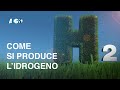 Come si produce l'idrogeno? parte 1° - Alla scoperta del combustibile del futuro