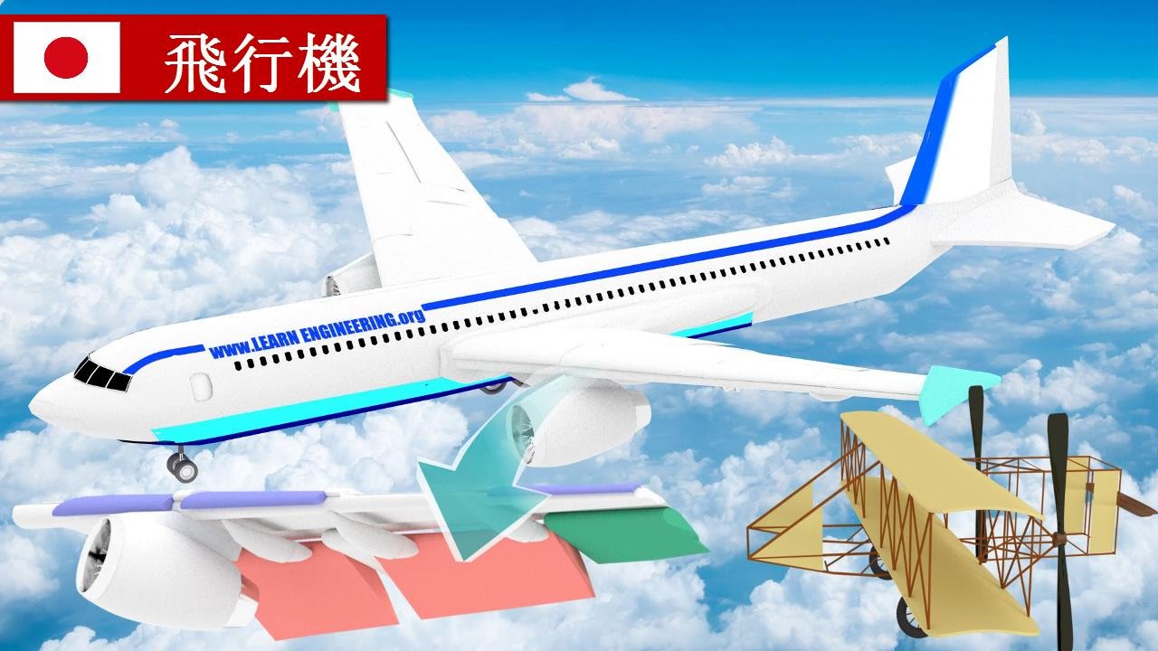 飛行機が空を飛ぶ仕組みとは？