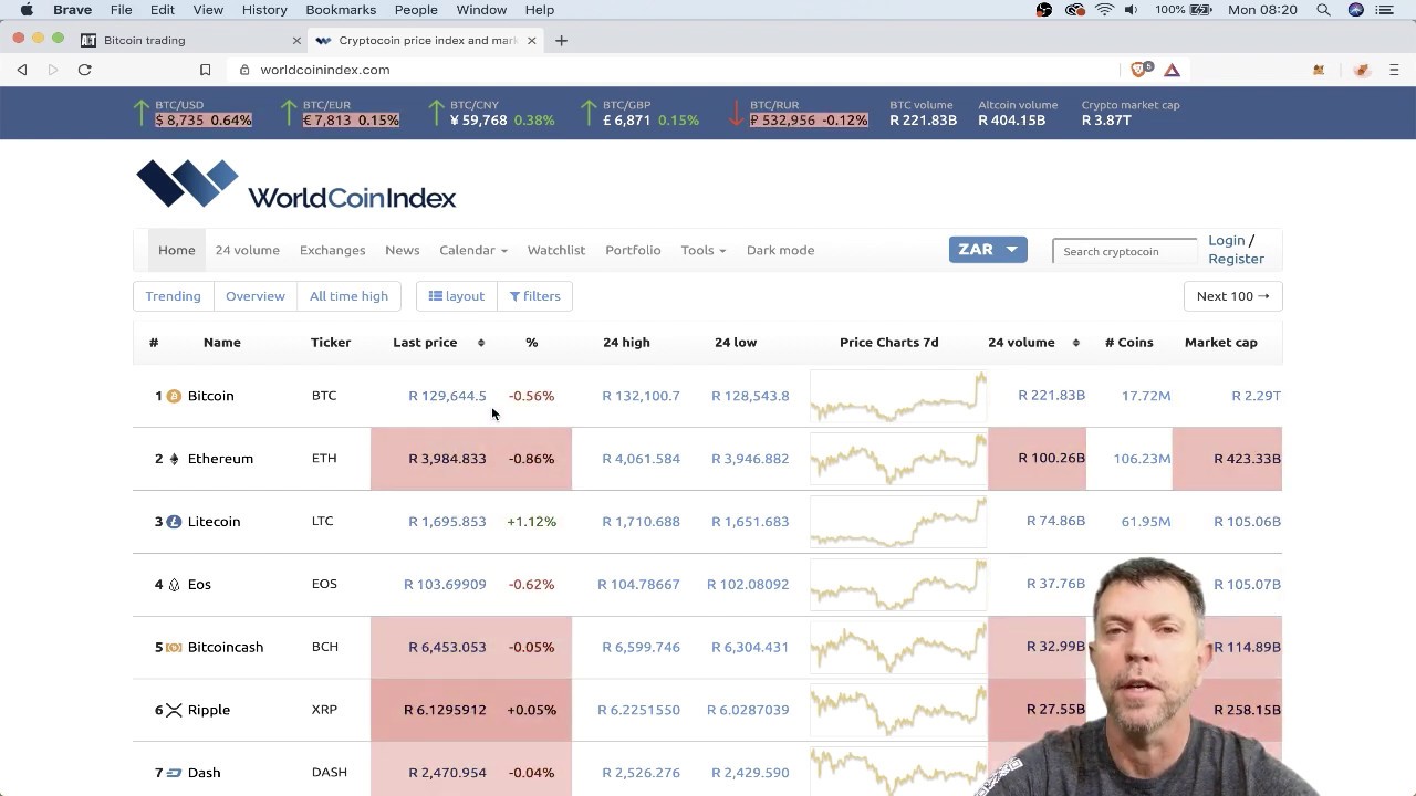 Bitcoin let's do it camera iphone 8 plus apk