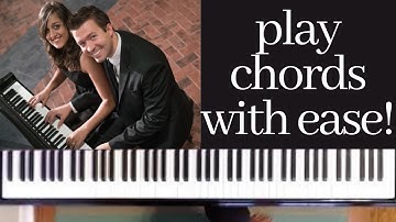 Triad Inversions | RCM Piano Technique | Preparatory B