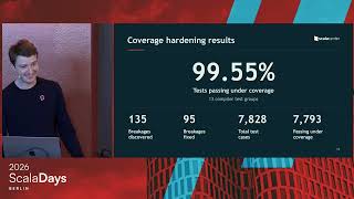 Anatolii Kmetiuk – Scoverage: Test Coverage for the Scala Codebases #ScalaDays