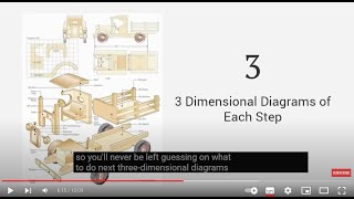 woodworking plans fusion 360