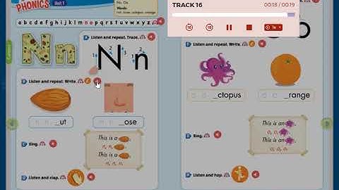 Tiếng Anh Lớp 2 I Learn Smart Start (Unit 1 Feelings)