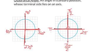 Algebra 2-Quadrantal & Reference Angles