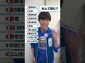 【1つ変w】ワンピ用語 なんて読む？② #shorts #onepiece