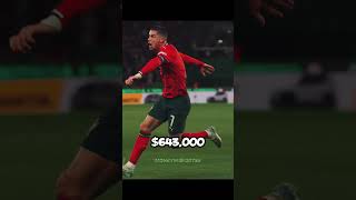 The Construction Worker Playing At The Same World Cup As Ronaldo🏗️ #worldcup #football #fifa #shorts