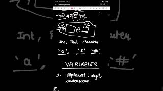 Constants in C Part 2