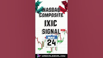 NASDAQ Composite (IXIC) Index Trading Signal on May 24th,#FTSE #IXIC #DJI #VIX #RUT #GSPC #HSI