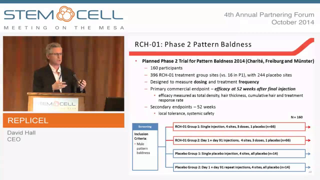 RepliCel - Company Presentation