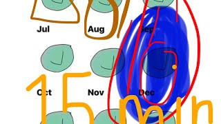 Hobol-Half-Calendar-90-Days-3-Month for 15 minutes /;&:&:&/@:(￼