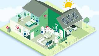 Discover how to boost your home's efficiency