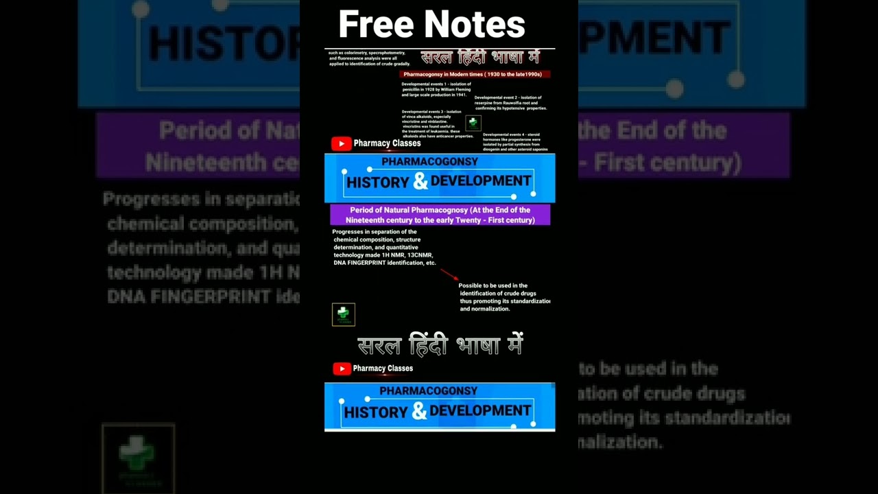 history and development of pharmacognosy notes Pharmacy Classes.