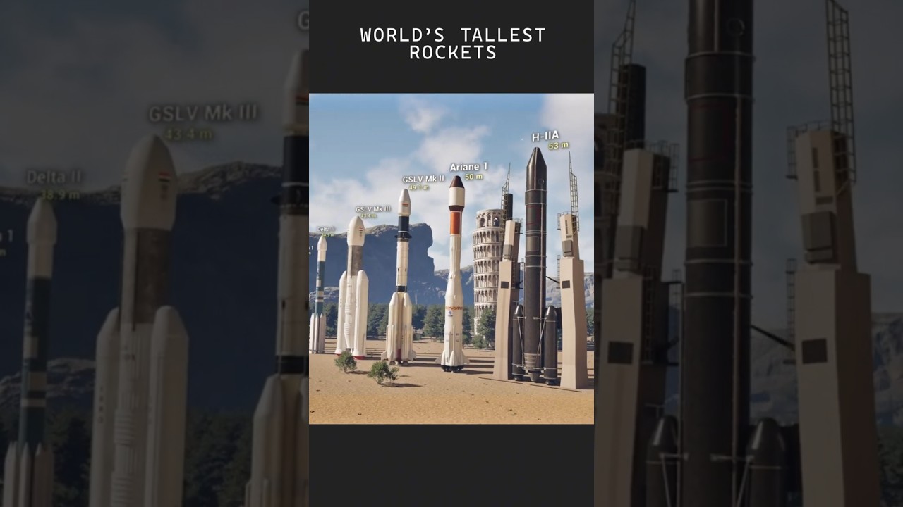Tallest Space Rockets Ever Built | Size Comparison