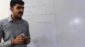 D.A.E Physics (122,132,222) Ch#1