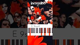 Incognito “Listen To The Music” Chords 🔥🎹🔥 #ListenToTheMusicChords #Incognito #musicianparadise