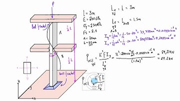 Column buckling example problem #5: with bracing