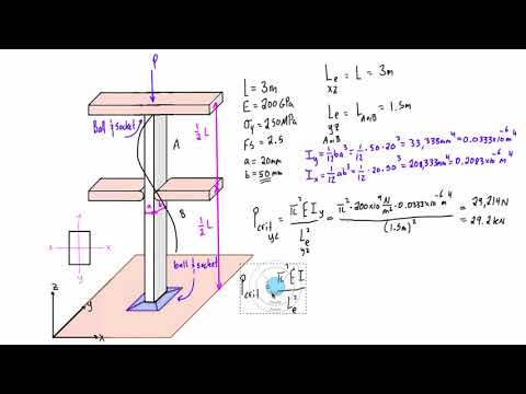 Column buckling example problem #5: with bracing