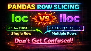 The Complete Guide to Pandas Row Slicing | loc vs iloc