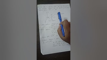 Euclidean Distance with a drawing...