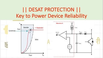 DESAT PROTECTION || Key to Power Device Reliability || #GateDriverFeature