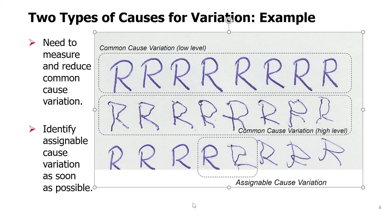 an assignable cause