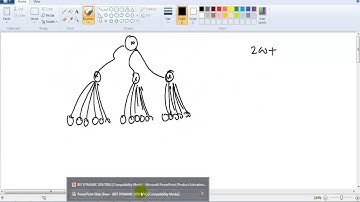 CCNA Routing & Switching : OSPF areas concept