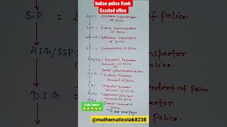 Indian police Gazated officer Rank | Indian police Full form shorts shorts_vedio trending_shorts